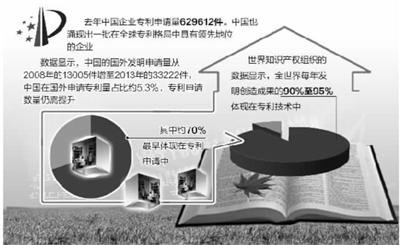 知识产权服务助力创新创业,我国首次开放专利信息资源 知识产权服务助力创新创业,我国首次开放专利信息资源
