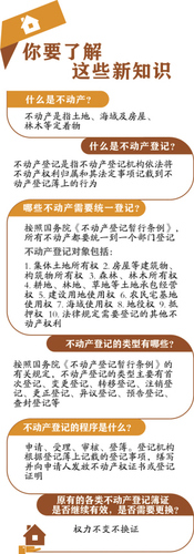 昆明实施不动产统一登记半月 没有土地证的房子面临“交易难”1 昆明实施不动产统一登记半月 没有土地证的房子面临“交易难”1