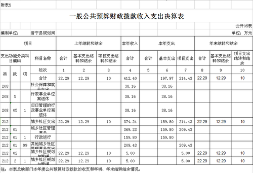 表5