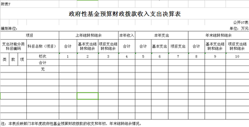 表7