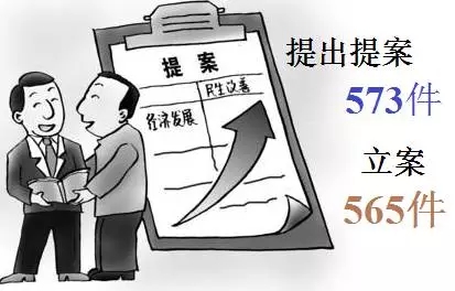 【聚焦区“两会”】谏诤言 献良策——晋宁政协委员这样履职2