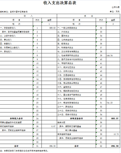 附件1