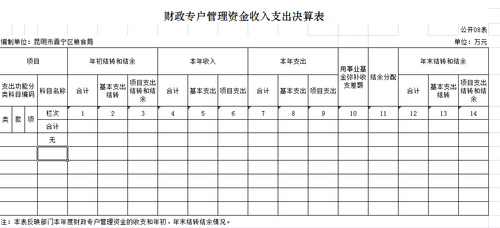 附表8