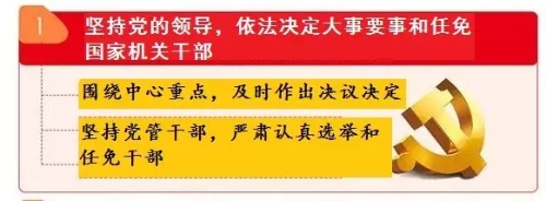 【关注区“两会”】晋宁区一届人大三次会议举行第二次全体会议 听取人大常委会及“两院”工作报告5