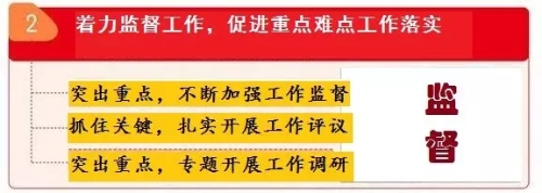 【关注区“两会”】晋宁区一届人大三次会议举行第二次全体会议 听取人大常委会及“两院”工作报告6