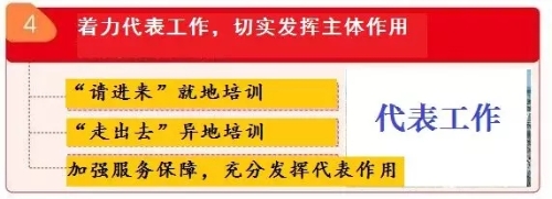 【关注区“两会”】晋宁区一届人大三次会议举行第二次全体会议 听取人大常委会及“两院”工作报告8
