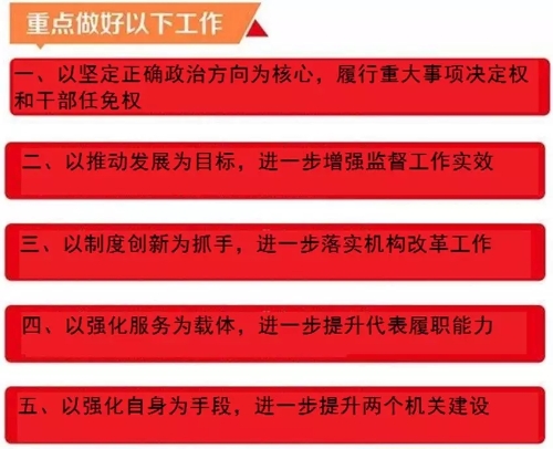 【关注区“两会”】晋宁区一届人大三次会议举行第二次全体会议 听取人大常委会及“两院”工作报告12