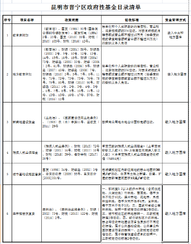 捕获1