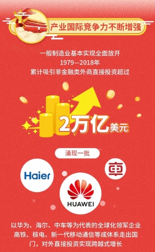 新中国成立70周年工业通信业发展成就——产业国际竞争力不断增强