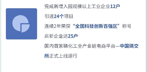 【聚焦两会】一张图读懂晋宁区2020年政府工作报告4