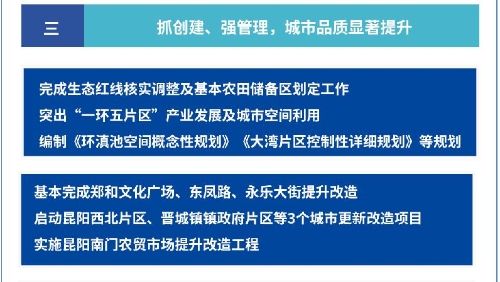 【聚焦两会】一张图读懂晋宁区2020年政府工作报告8