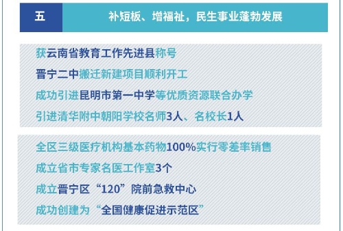 【聚焦两会】一张图读懂晋宁区2020年政府工作报告11