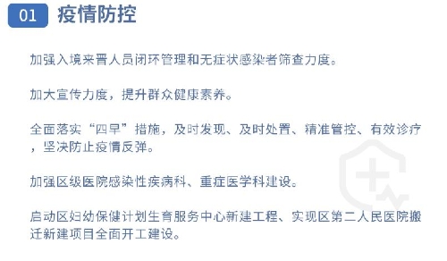 【聚焦两会】一张图读懂晋宁区2020年政府工作报告20