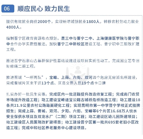 【聚焦两会】一张图读懂晋宁区2020年政府工作报告24