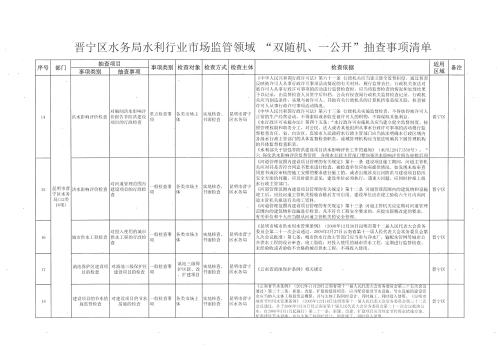 晋宁区水务局水利行业市场监管领域 “双随机、一公开”抽查事项清单（新）5