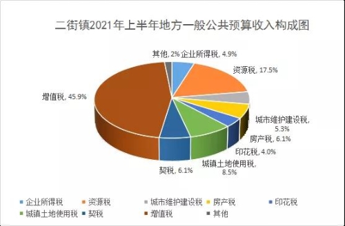 微信图片_20211028165715