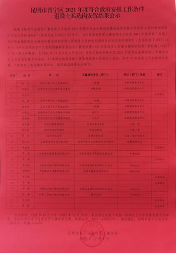 微信图片_20211209162224