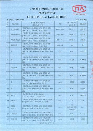 双龙管网水（湖景小镇）2022.2_03