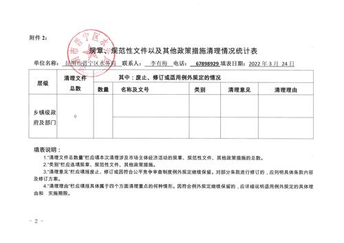 规章、规范性文件以及其他政策措施清理情况统计表