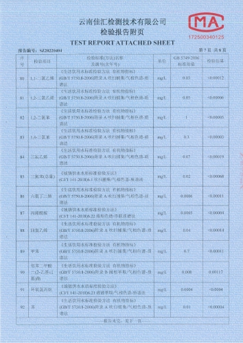 大场新塘水厂出厂水2022.4全分析_08