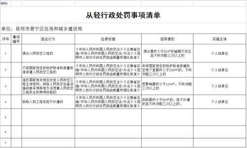 微信图片_20220520155328