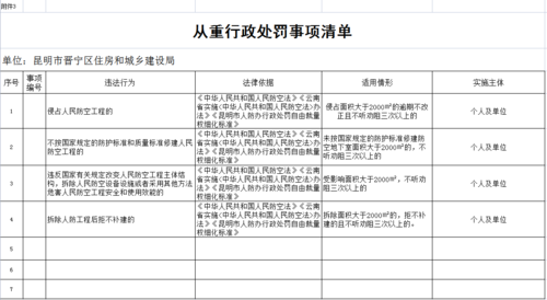 微信图片_20220520155336