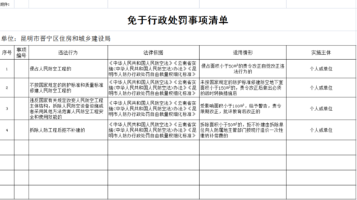 微信图片_20220520155339