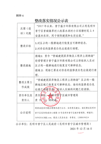 关于中央第二轮生态环境保护督察D2YN202105060035号交办投诉问题整改落实情况公示表_00