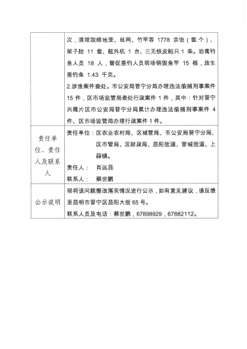 整改落实情况公示表2（晋宁区水务局关于2021年国家长江经济带生态环境警示片反应滇池禁渔问题整改情况公示）