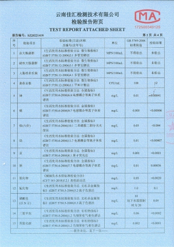 二街水厂出厂水2022.8_03