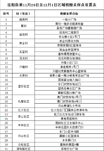 微信图片_20221130103424