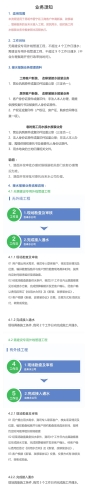 用水报装业务须知