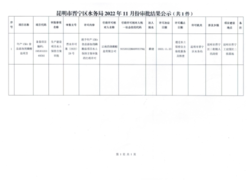 昆明市晋宁区水务局2022年11月份行政审批结果公示