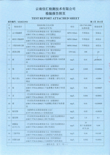 二街水厂出厂水2022.11全分析_03