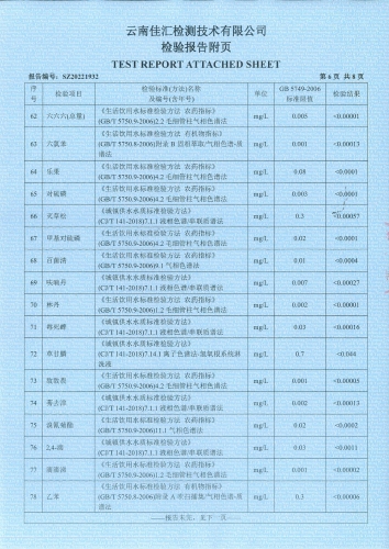 二街水厂出厂水2022.11全分析_07