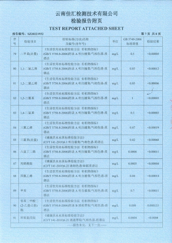 二街水厂出厂水2022.11全分析_08