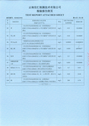 二街水厂出厂水2022.11全分析_09