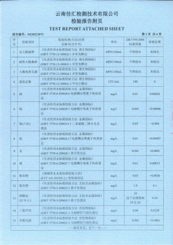 昆阳水厂管网水（安居家园）2022.12_03