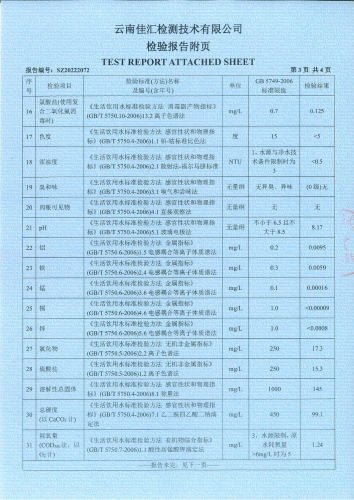 昆阳水厂管网水（安居家园）2022.12_04