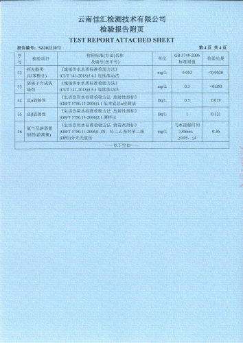 昆阳水厂管网水（安居家园）2022.12_05