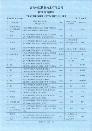 石将军净水厂出厂水2022.12_04
