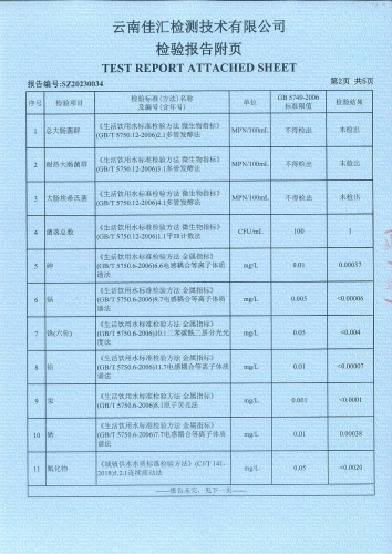 昆阳水厂管网水（湖景小镇）2023.01_03