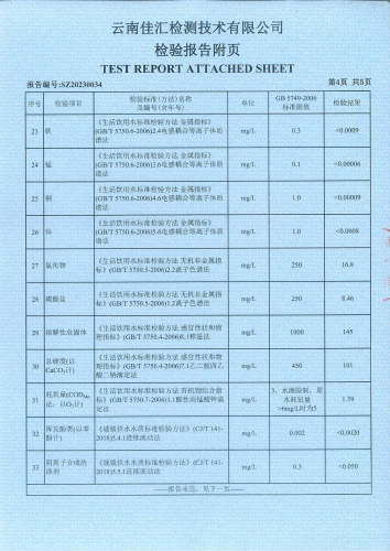 昆阳水厂管网水（湖景小镇）2023.01_05