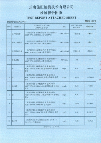 双龙净水厂出厂水2023.01_03