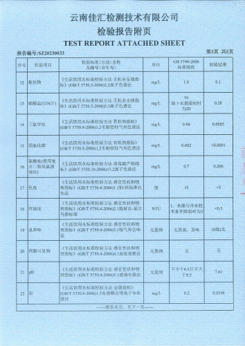 双龙净水厂出厂水2023.01_04