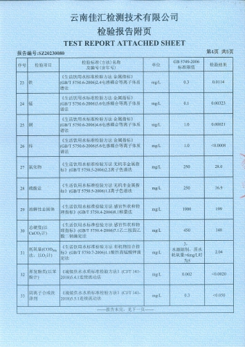 大场新新塘水厂出厂水2023.02_05