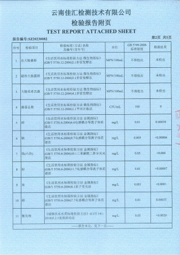 昆阳水厂管网水（金实小区）2023.02_03