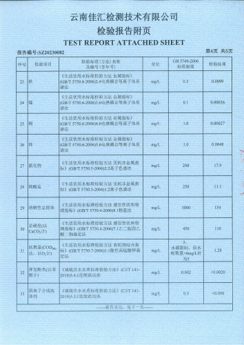 昆阳水厂管网水（金实小区）2023.02_05