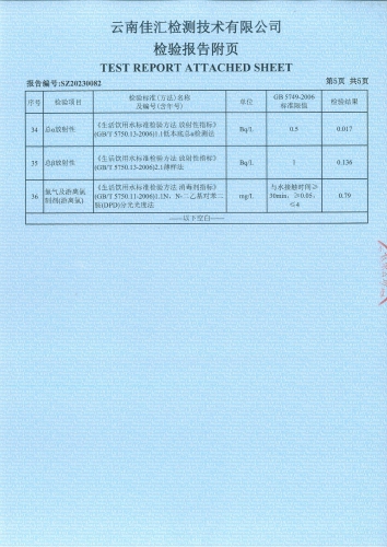 昆阳水厂管网水（金实小区）2023.02_06