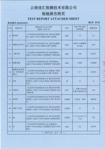 双龙净水厂出厂水2023.03_04